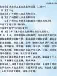 도도 벨 어린이 샴푸 바스 2-in-1 베이비 크림 마터니티 베이비 모이스춰라이징 워시 바스 로션 폼의 그림